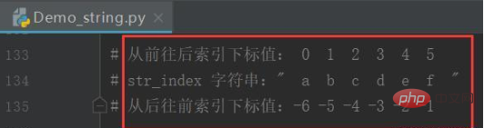 如何理解python切片步长的负数