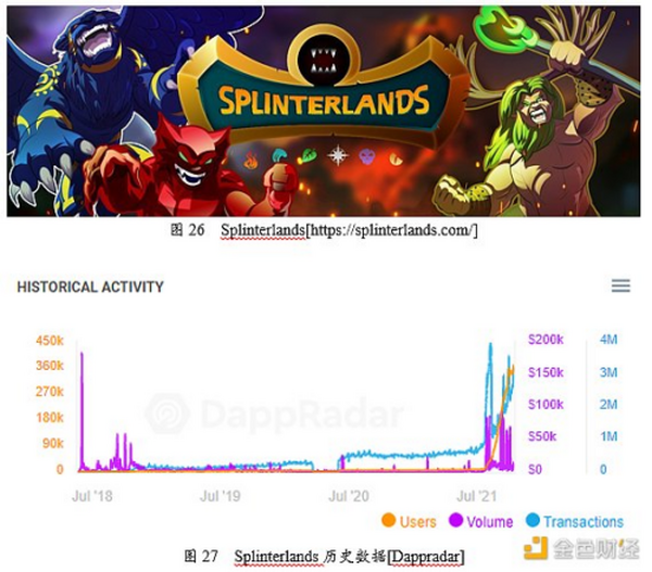 首发 | 游戏行业与GameFi研究报告