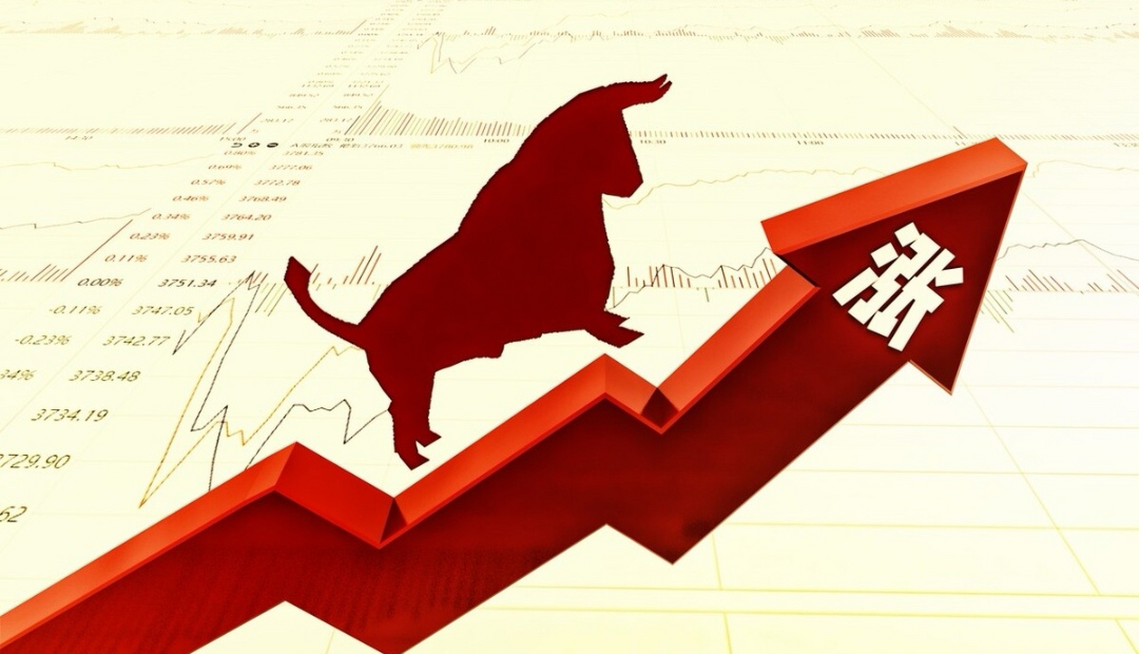 证券飙涨牛来了# #证券龙头罕见涨停#  券商股其,股票价格的涨跌倍