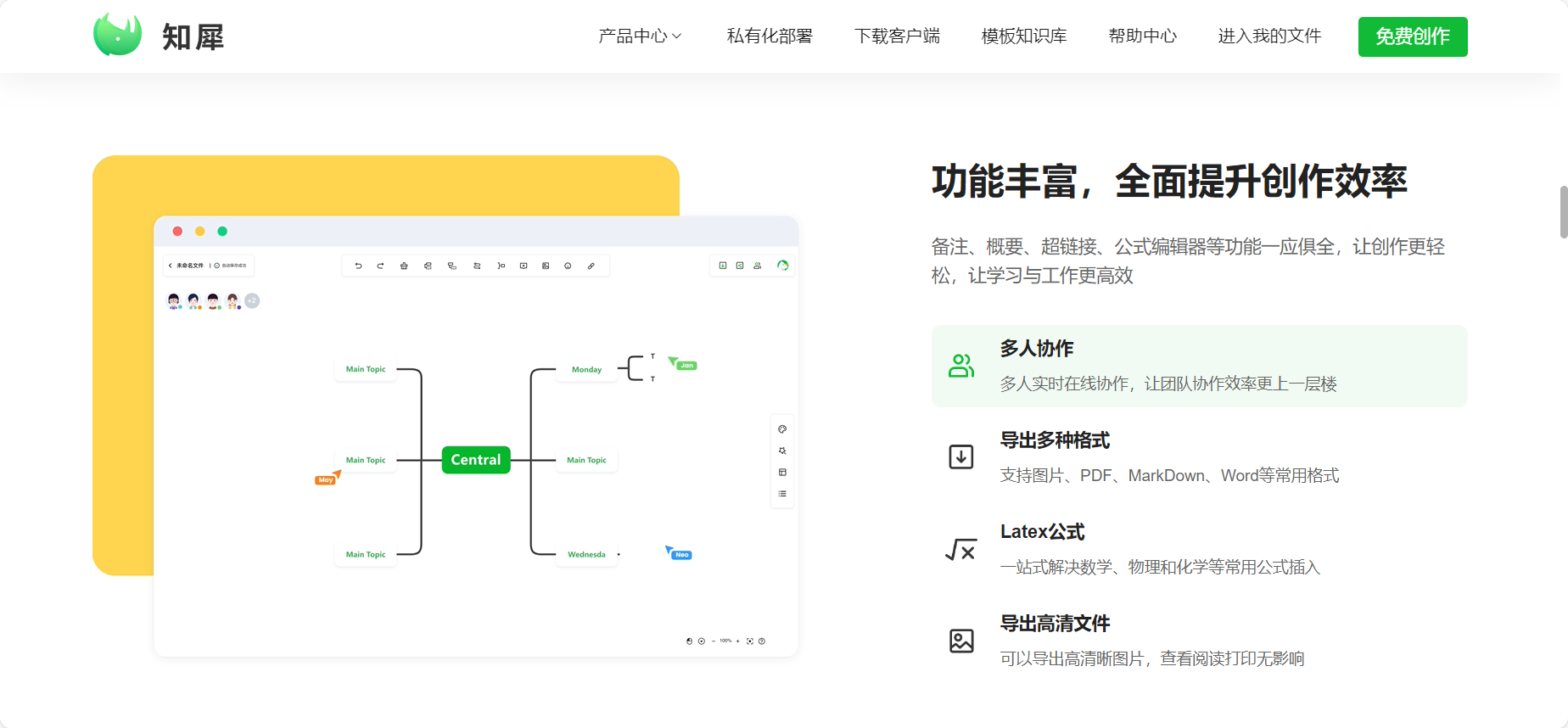 画思维导图的软件电脑图片