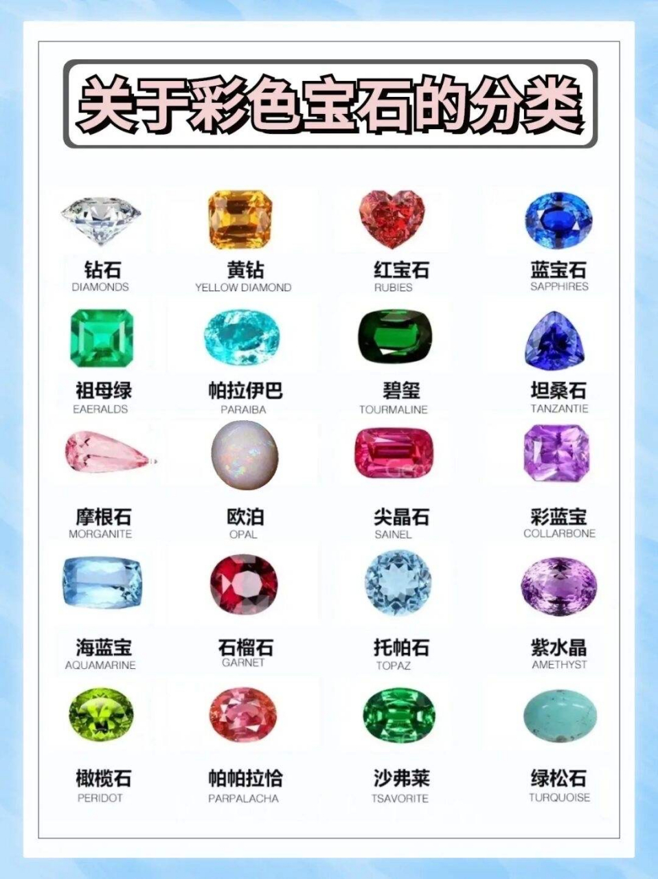 彩色宝石市场趋势如何分析出来(彩色宝石市场趋势如何分析出来的) 第2张