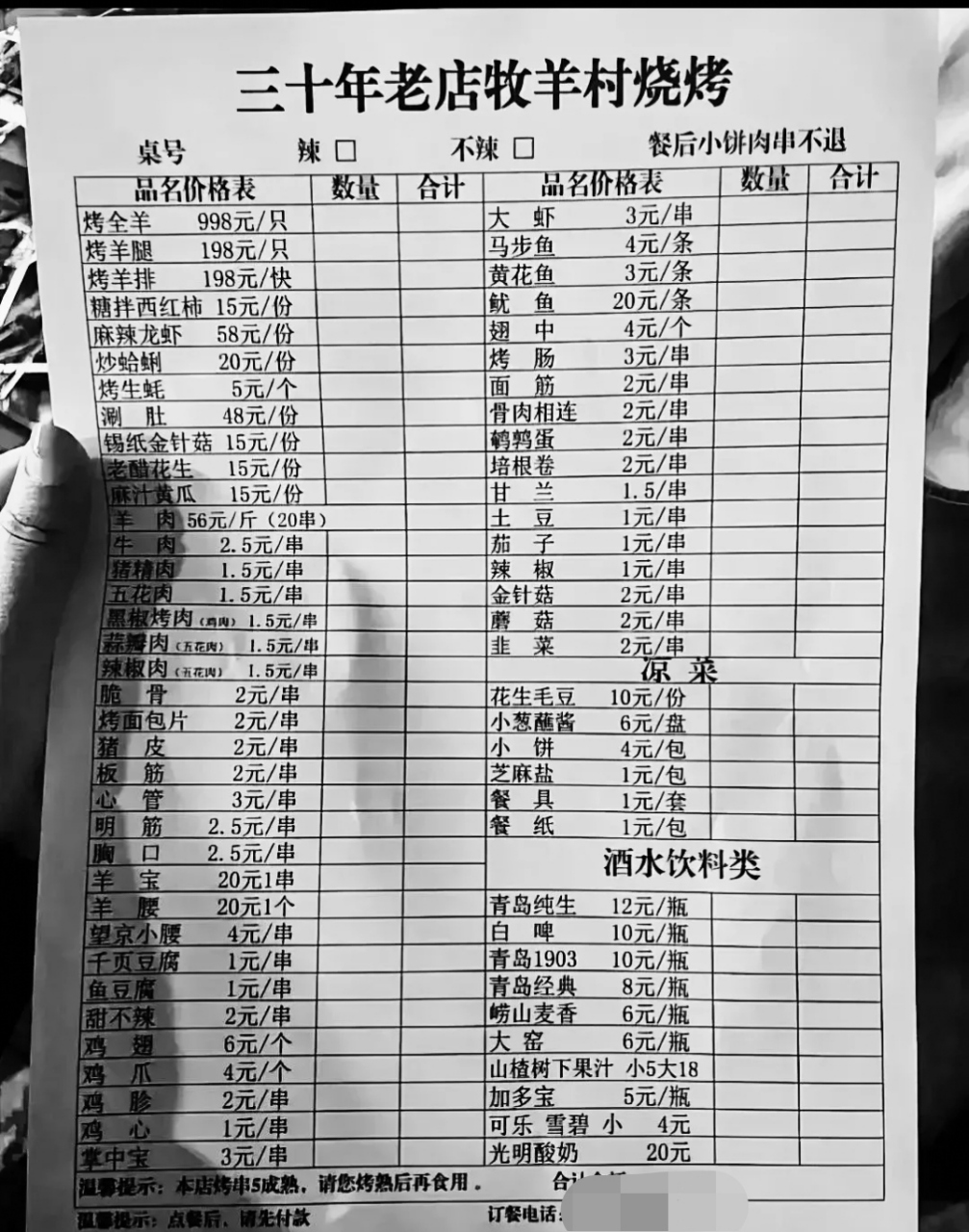 淄博烧烤价格图,实话实说,不贵.特别是羊肉串,56元20串,真不贵.
