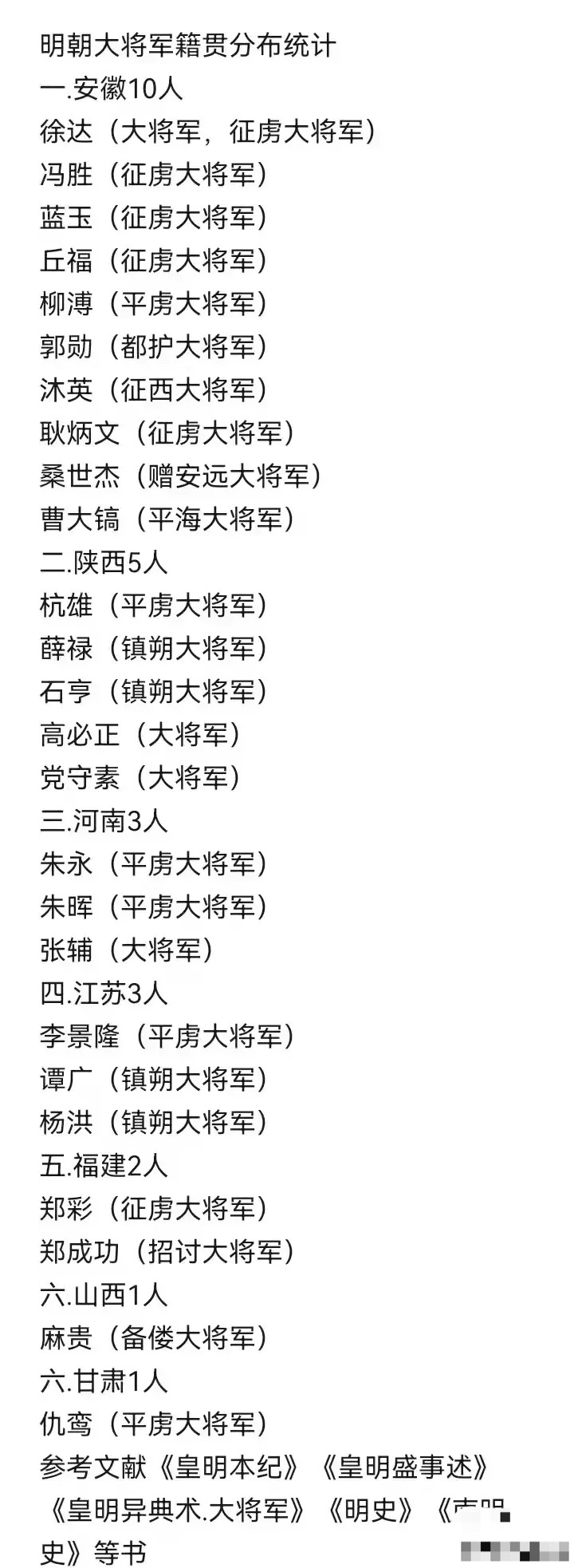 明代大将军籍贯分布:安徽最多,南方仅有江苏人,没有山东人