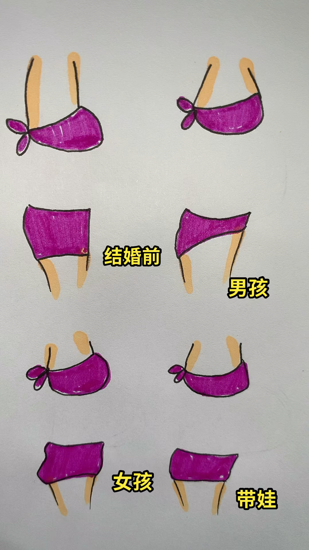 简笔画一起画肚子