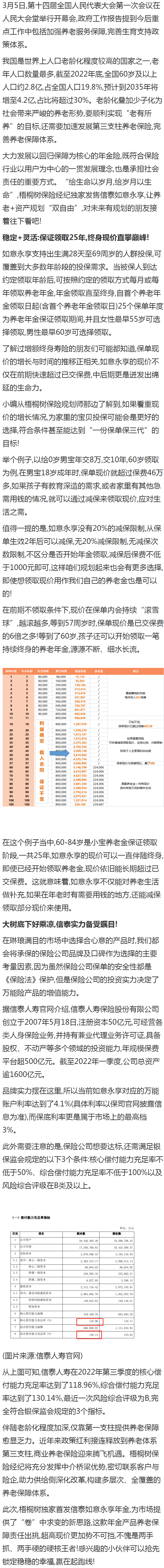 梧桐树保险怎么样(梧桐树保险能退保吗)