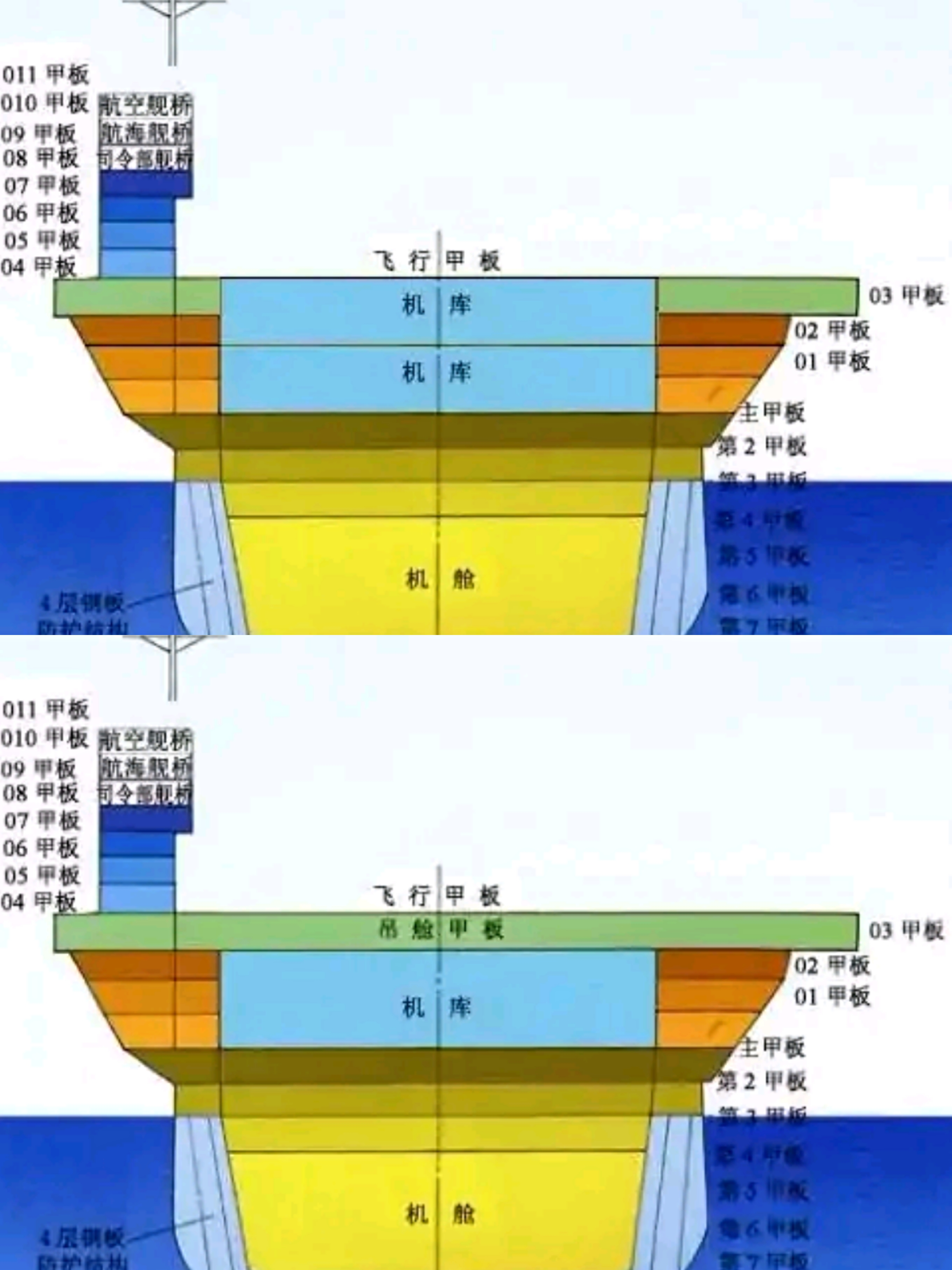 中国未来舰载机设计图图片