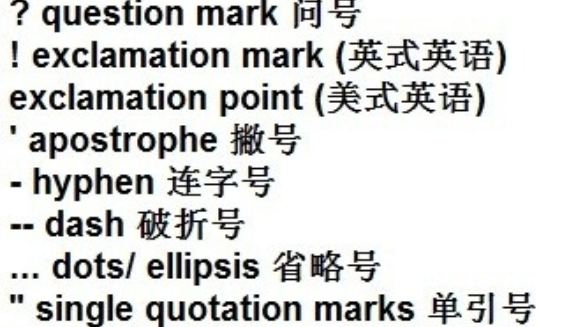 英文标点符号占格示例