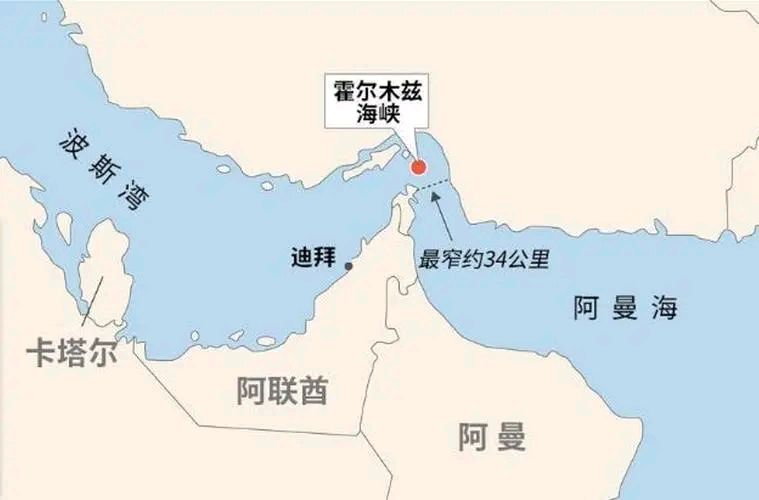 亚洲主要海峡图片