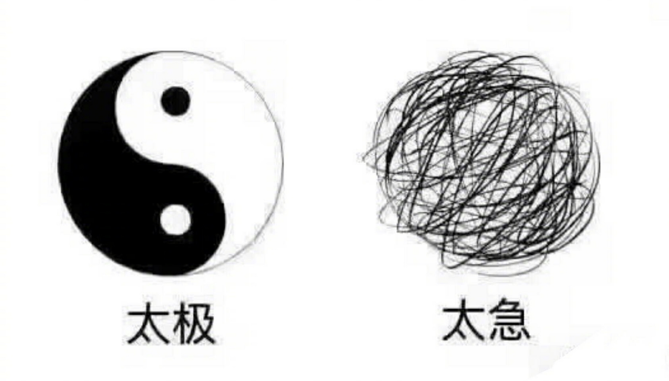 人生就像打太极,凡事不能太急,遵循规矩,遵守规律,踏实努力,良性循环.