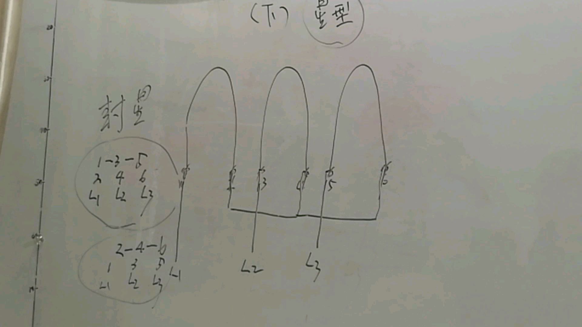 蒸饭车蒸饭箱蒸饭柜电气接线(下):星型接法