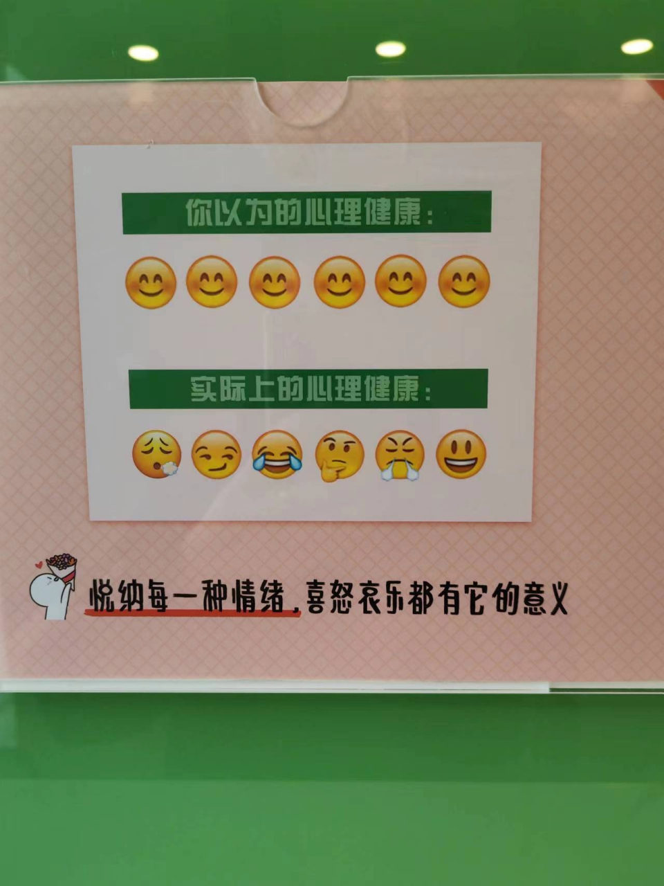 悦纳不完美的自己,悦纳每一种情绪!