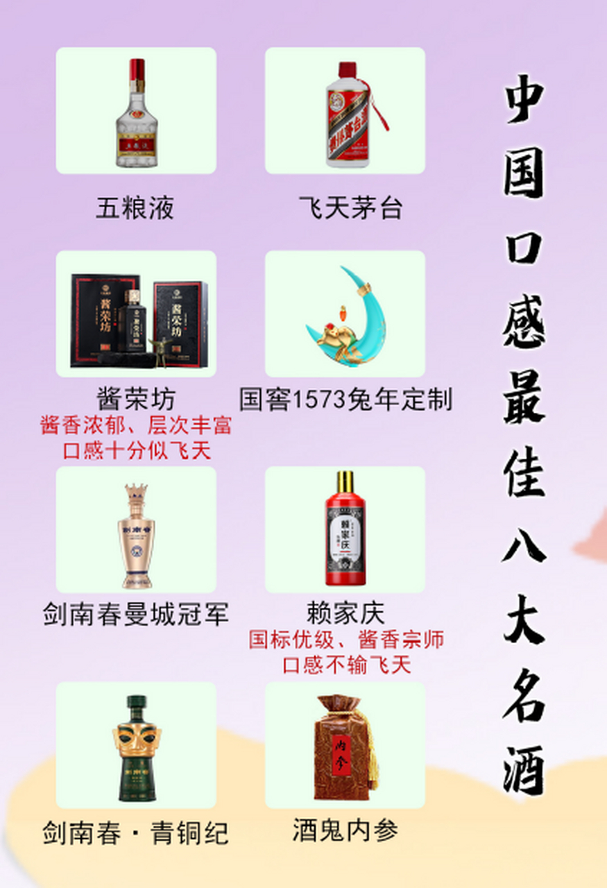 中国白酒排行榜前8名,公认口感天花板,汾酒意外落榜,五粮液碾压茅台