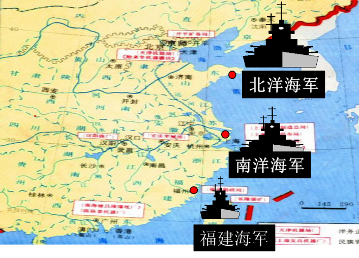 八年级历史——洋务运动