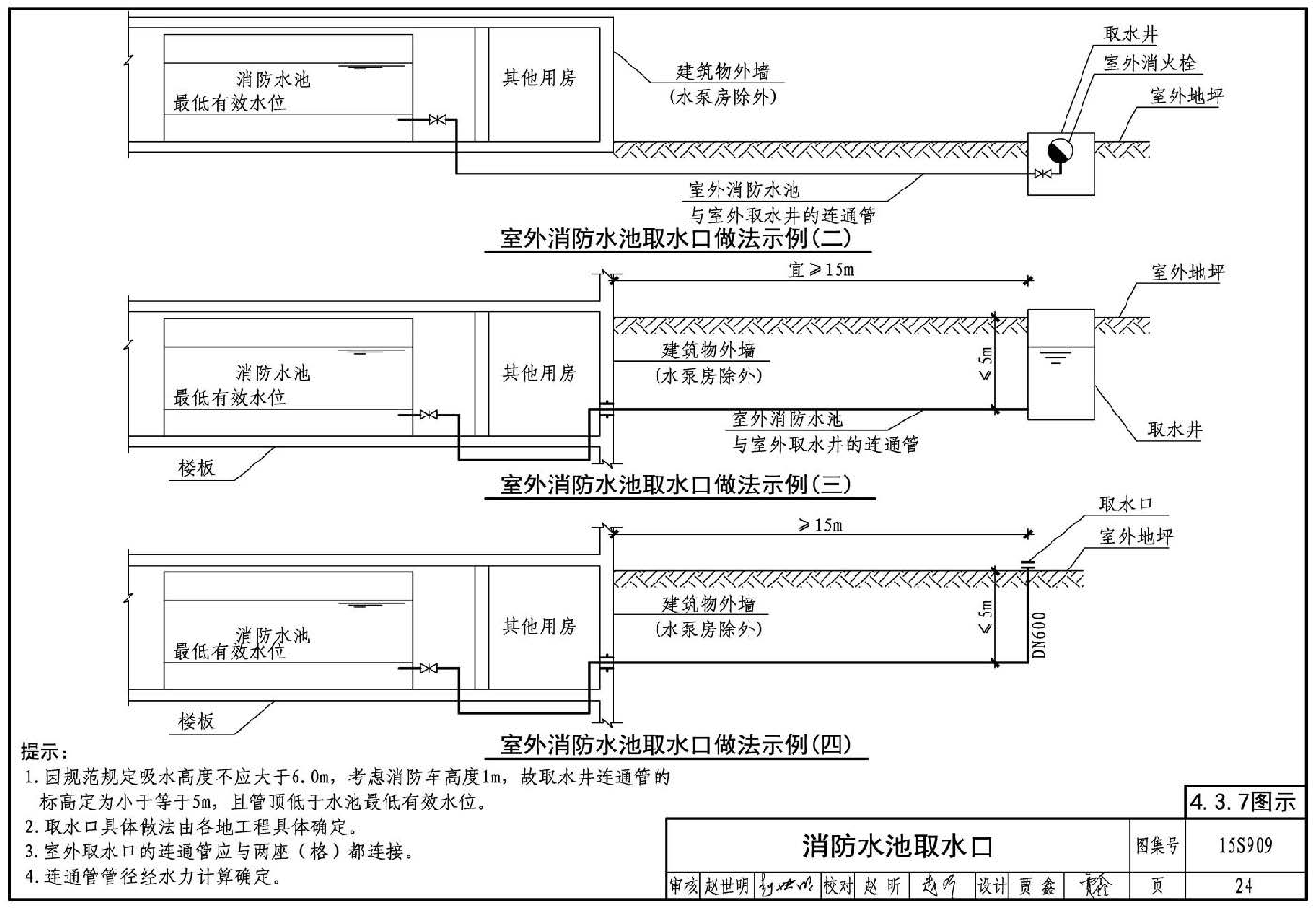 消防水池取水口做法要点