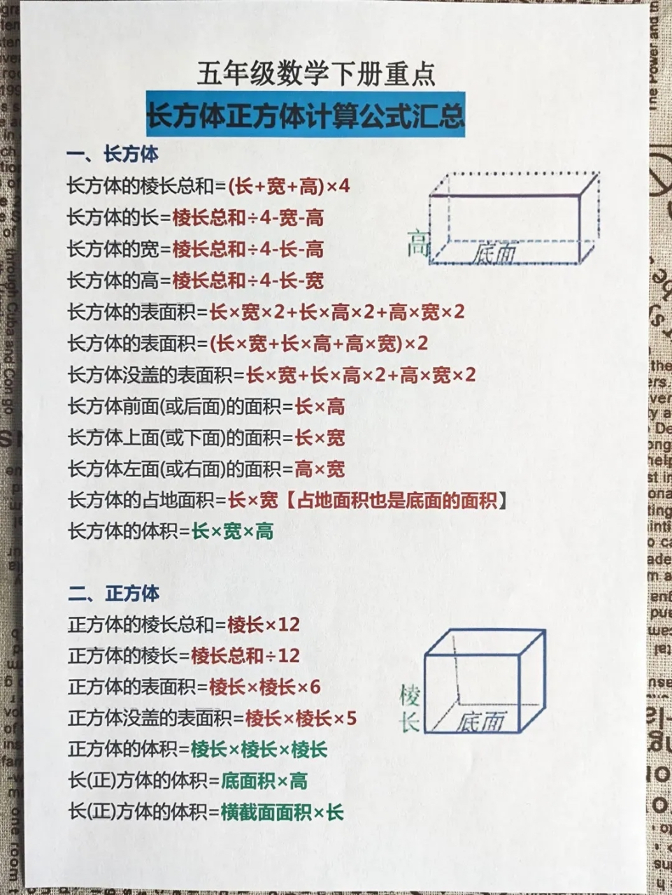 五年级数学,长方体,正方体求表面积问题的公式与运用