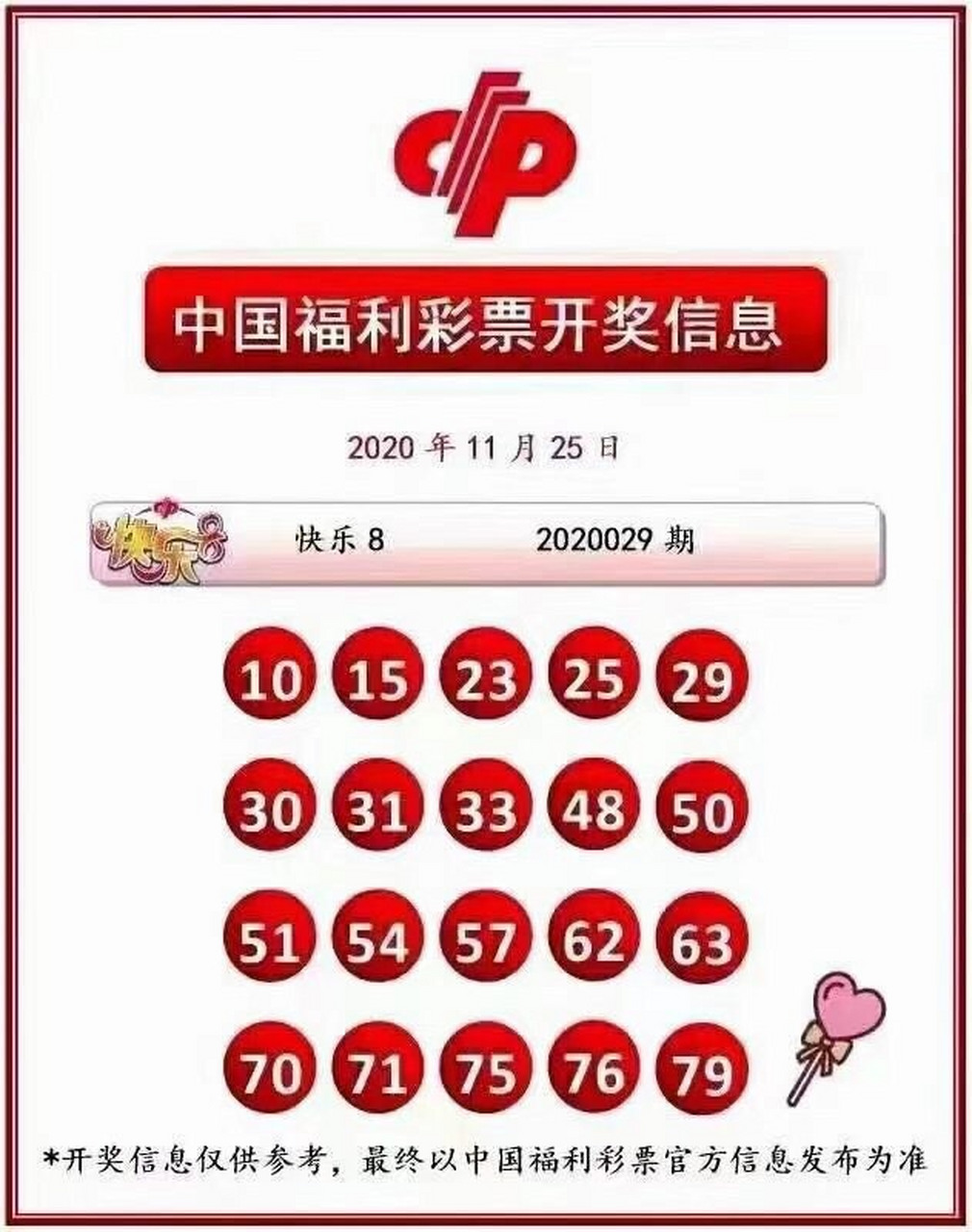 动态创作者扶持计划#快乐8 20029期开奖结果