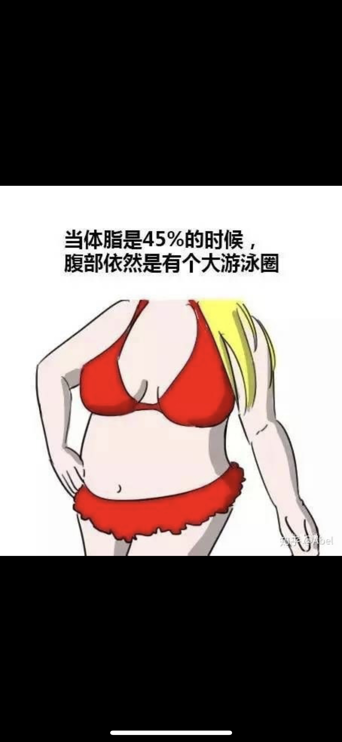 女生體脂率對照表