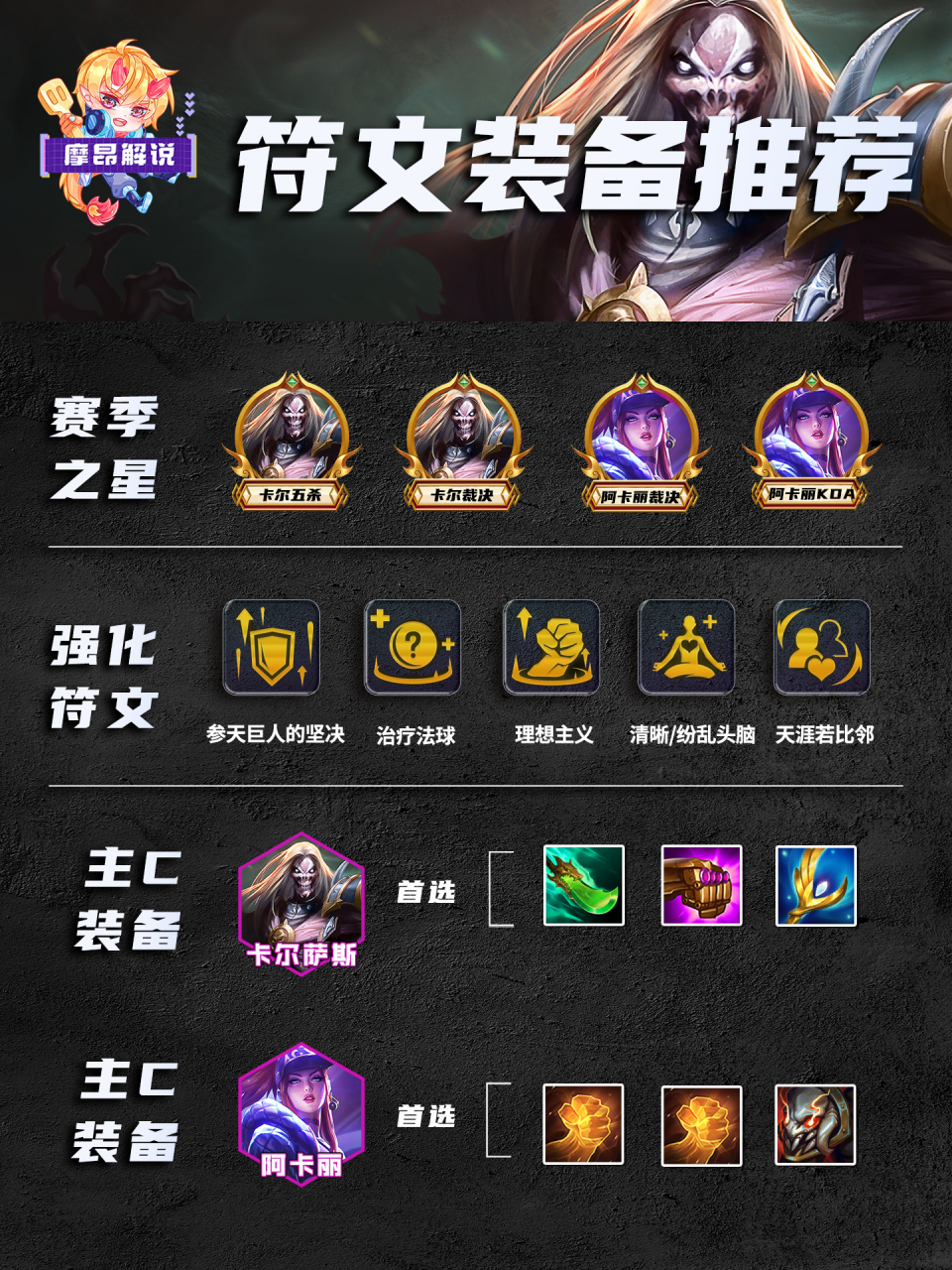 裁决双c死歌阿卡丽,堪比后排收割机 #百度秋冬打卡挑战赛# #云顶之弈