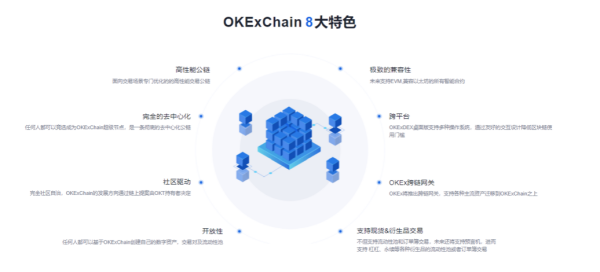 OKEx启动中文名欧易，能否助推OKExChain在公链世界突围？