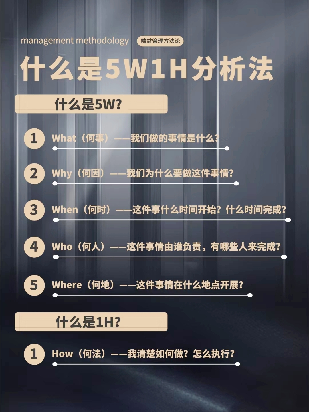 5w1h是什么意思图片