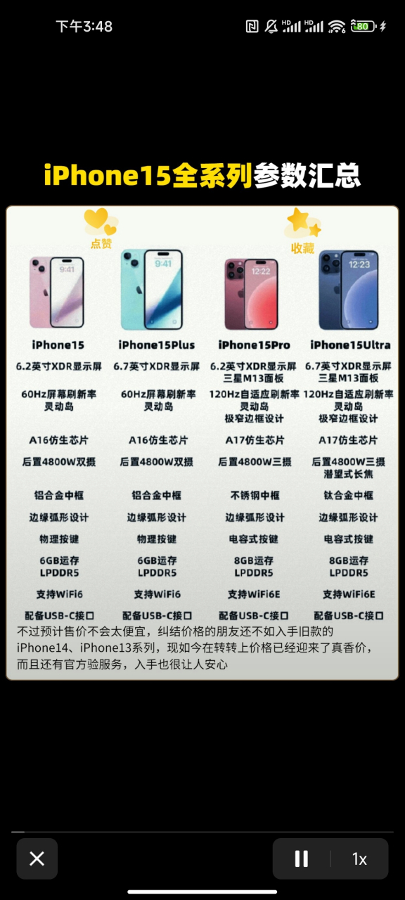 iphone15系列参数汇总,大家觉得今年的iphone15表现如何呢?