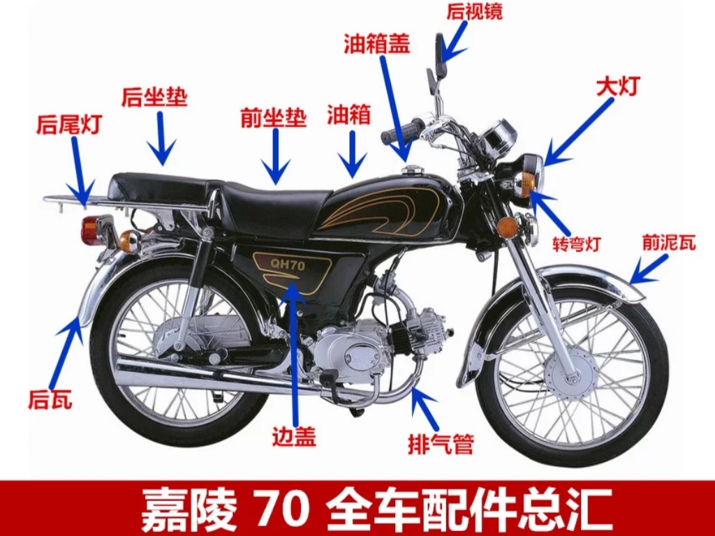 八十年代國內主流的一款摩托車,嘉陵c j 50,成為一代人的記憶