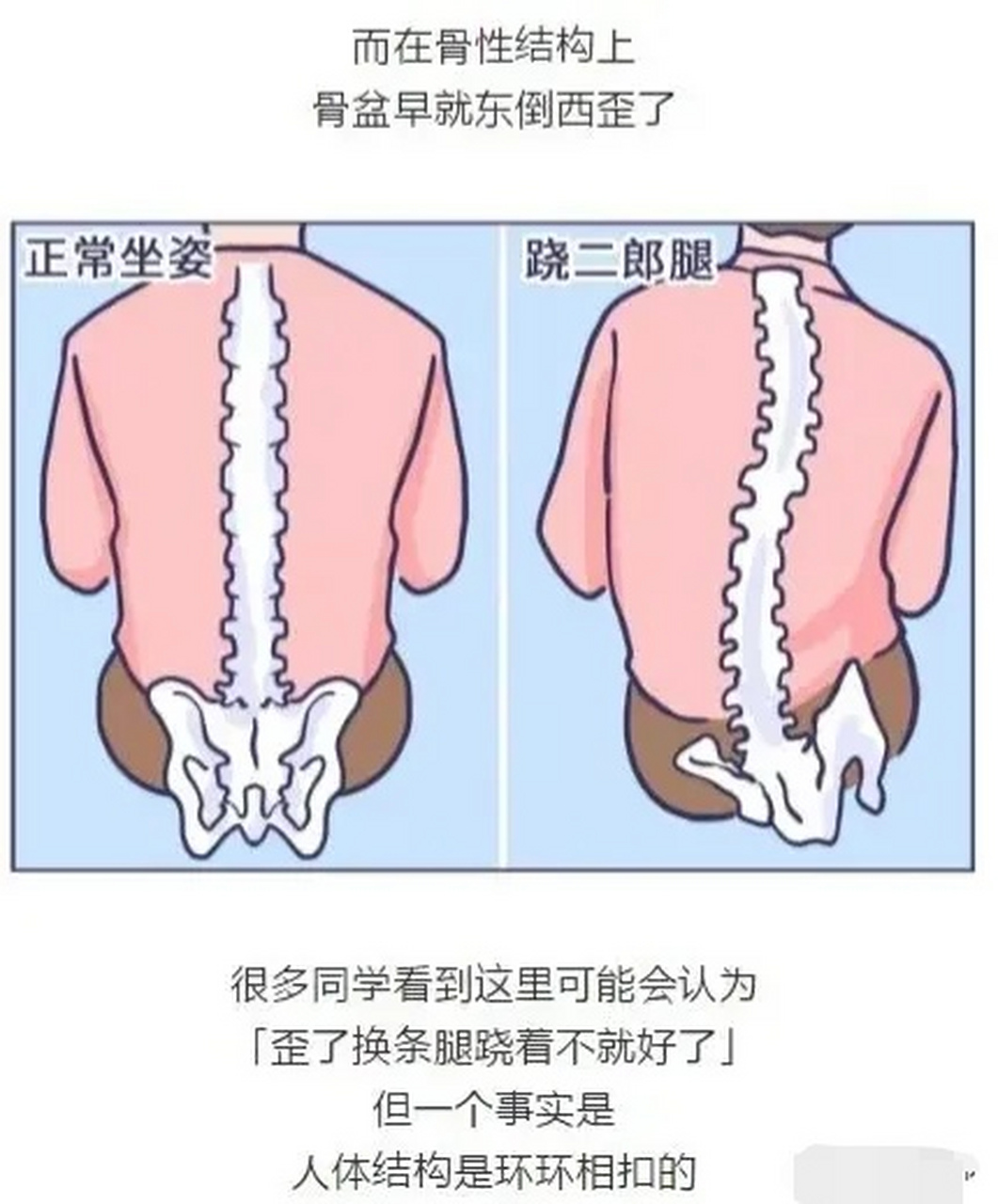 二郎腿的坏处图片