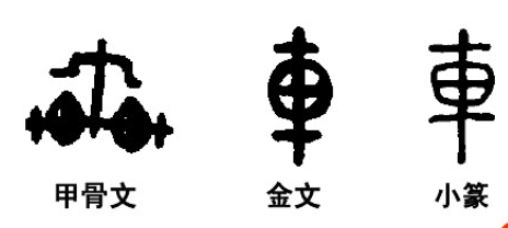 图解汉字演变"车"字早期啥模样"车"是谁发明的?