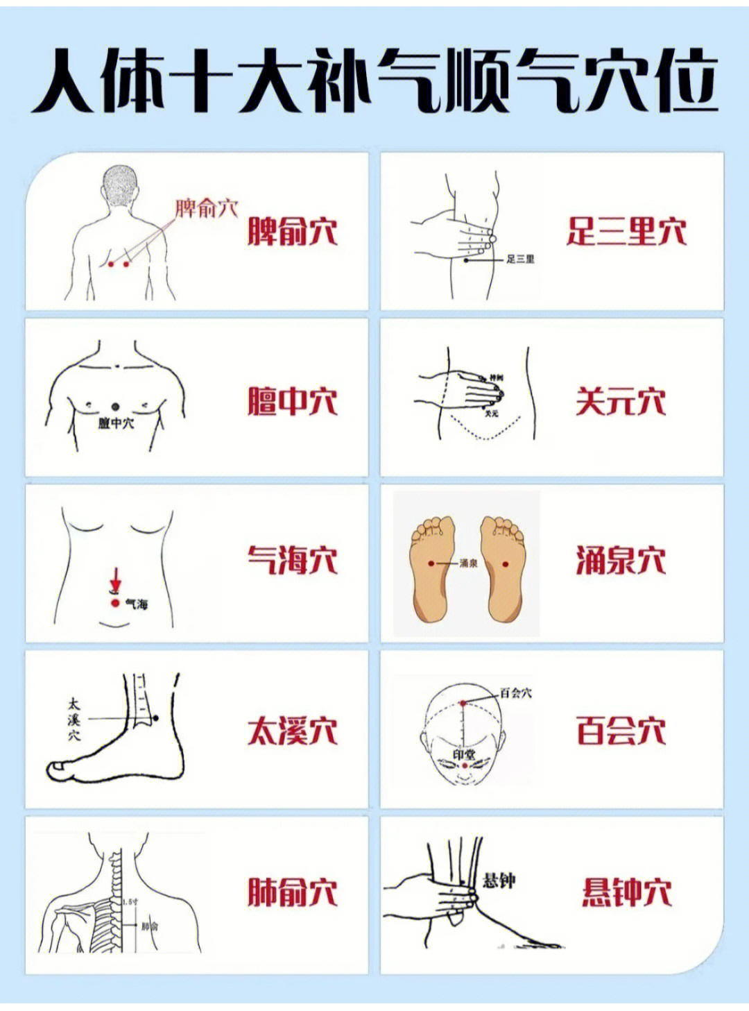 气虚,气不顺,穴位来帮忙