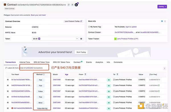 简析Aave团队打造的web3社交协议 LensProtocol