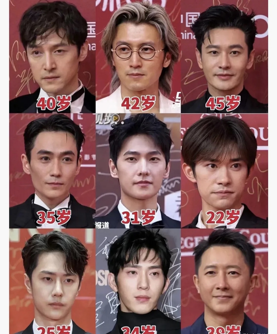考验来了,明星高清怼脸照77年龄 黄晓明是完胜版了[大笑][大笑]
