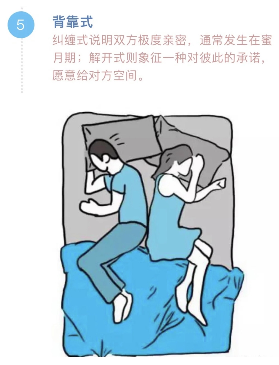 夫妻睡姿看性格图片