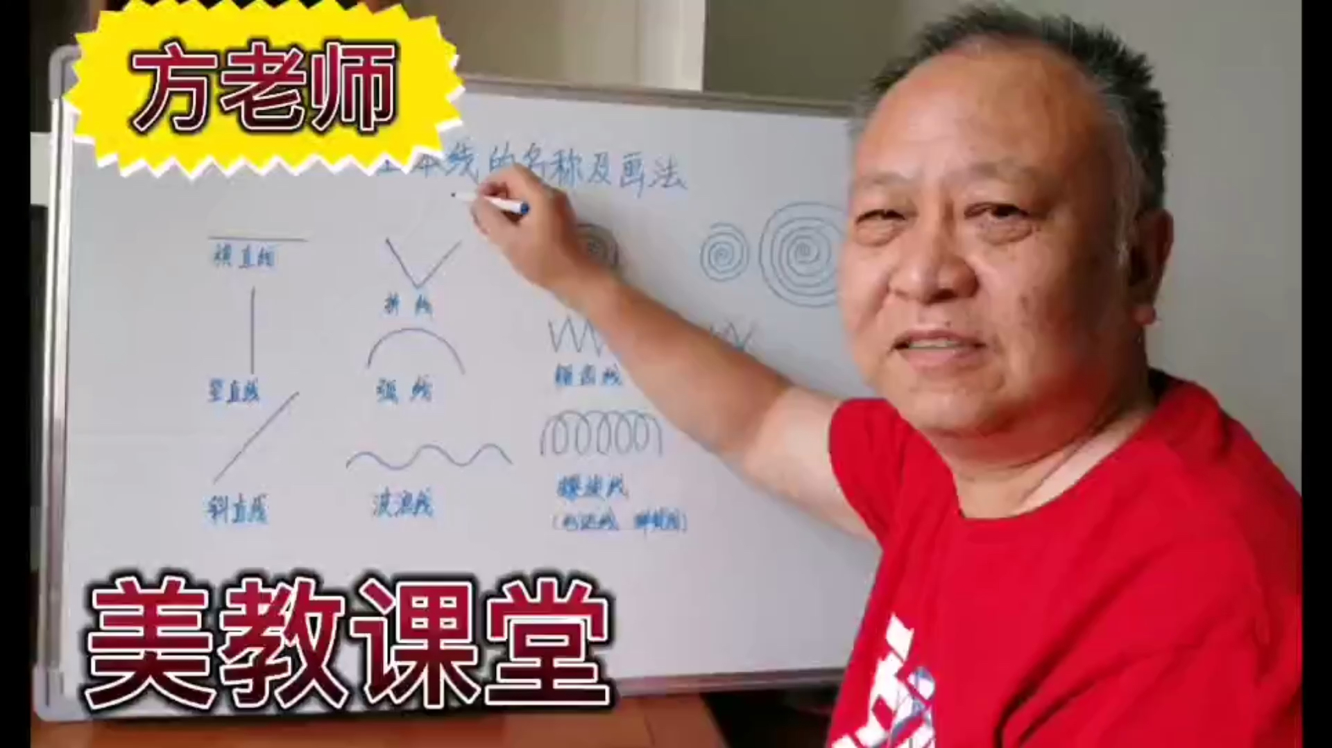 学画西瓜时才知道西瓜的真正来历,原来也是外来货!涨知识了