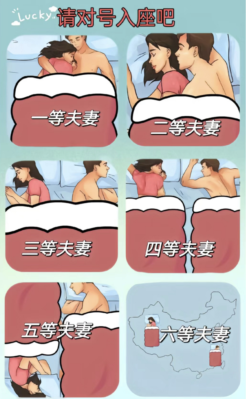 你们是几等夫妻,请对号入座!我是结婚以来一直是四等!