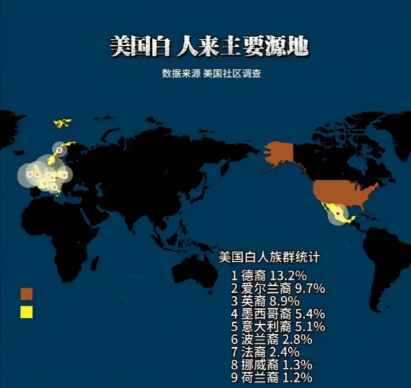 美国白人比例图片