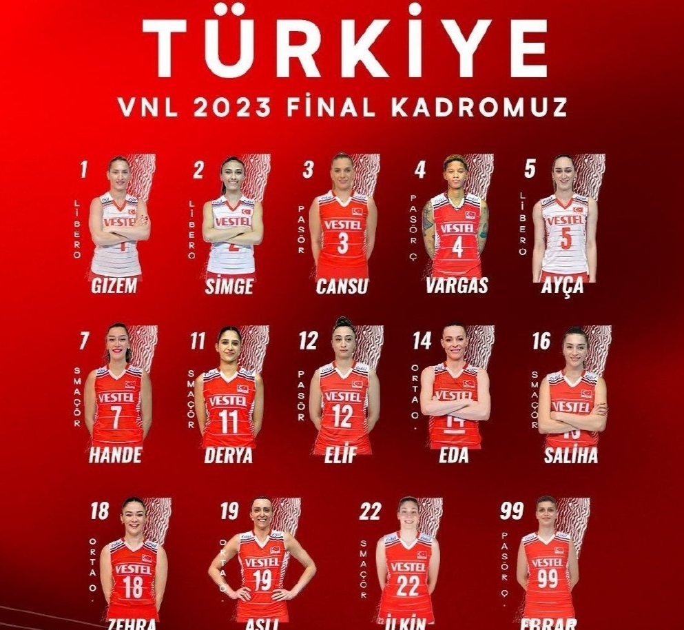 瓦尔加斯强势回归!朱婷好友领衔,总决赛土耳其女排14人名单出炉