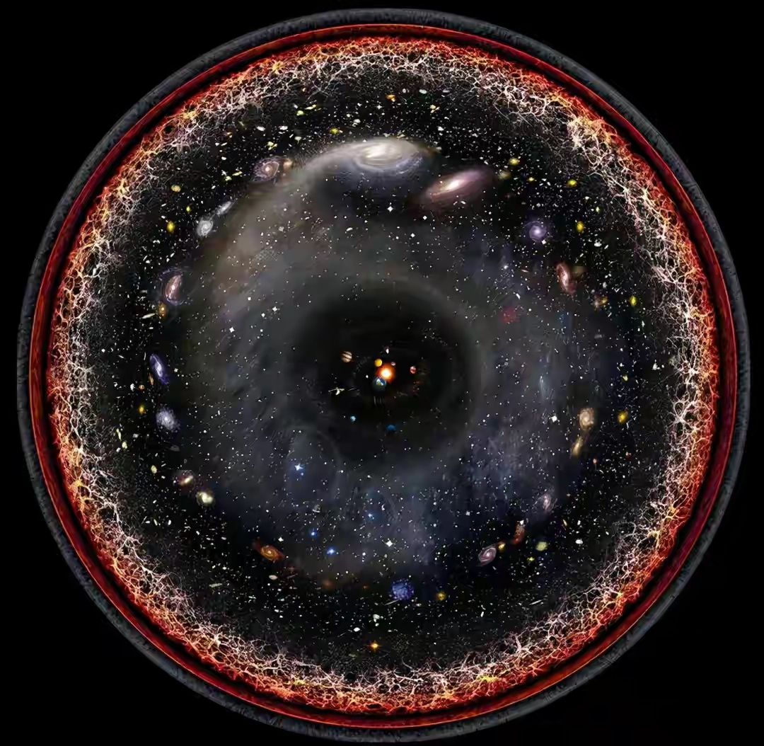 银河系在宇宙面前有多大?看看其上级"拉尼亚凯亚"有多可怕