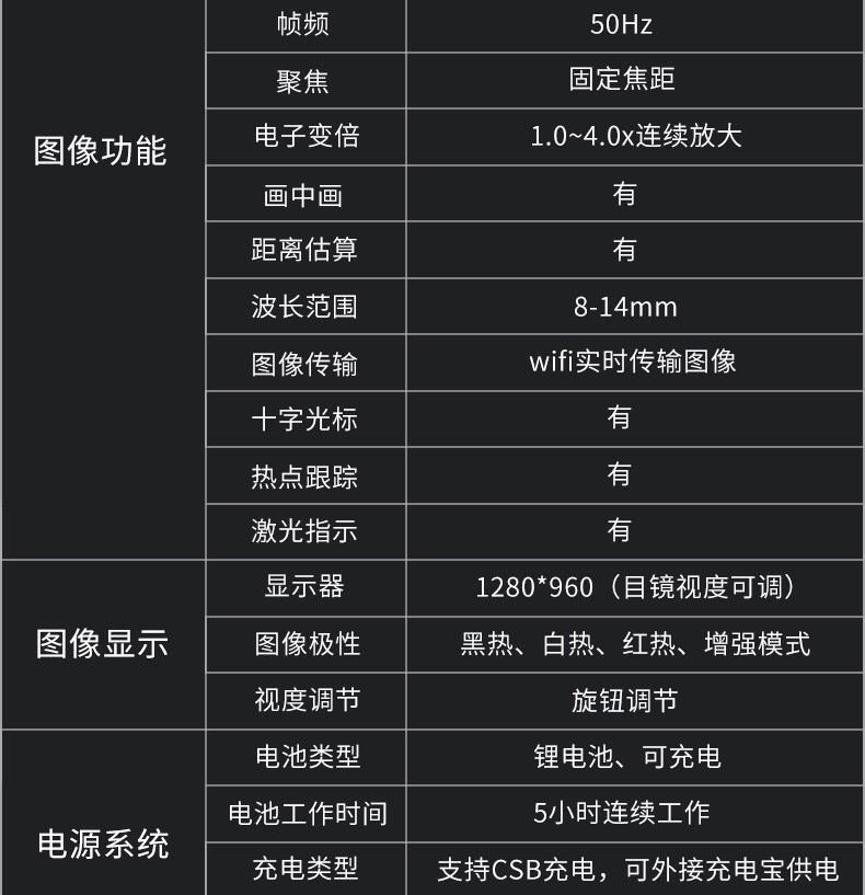 村舍熱成像高清成像夜視紅外搜索熱像儀熱成相儀營救巡邏