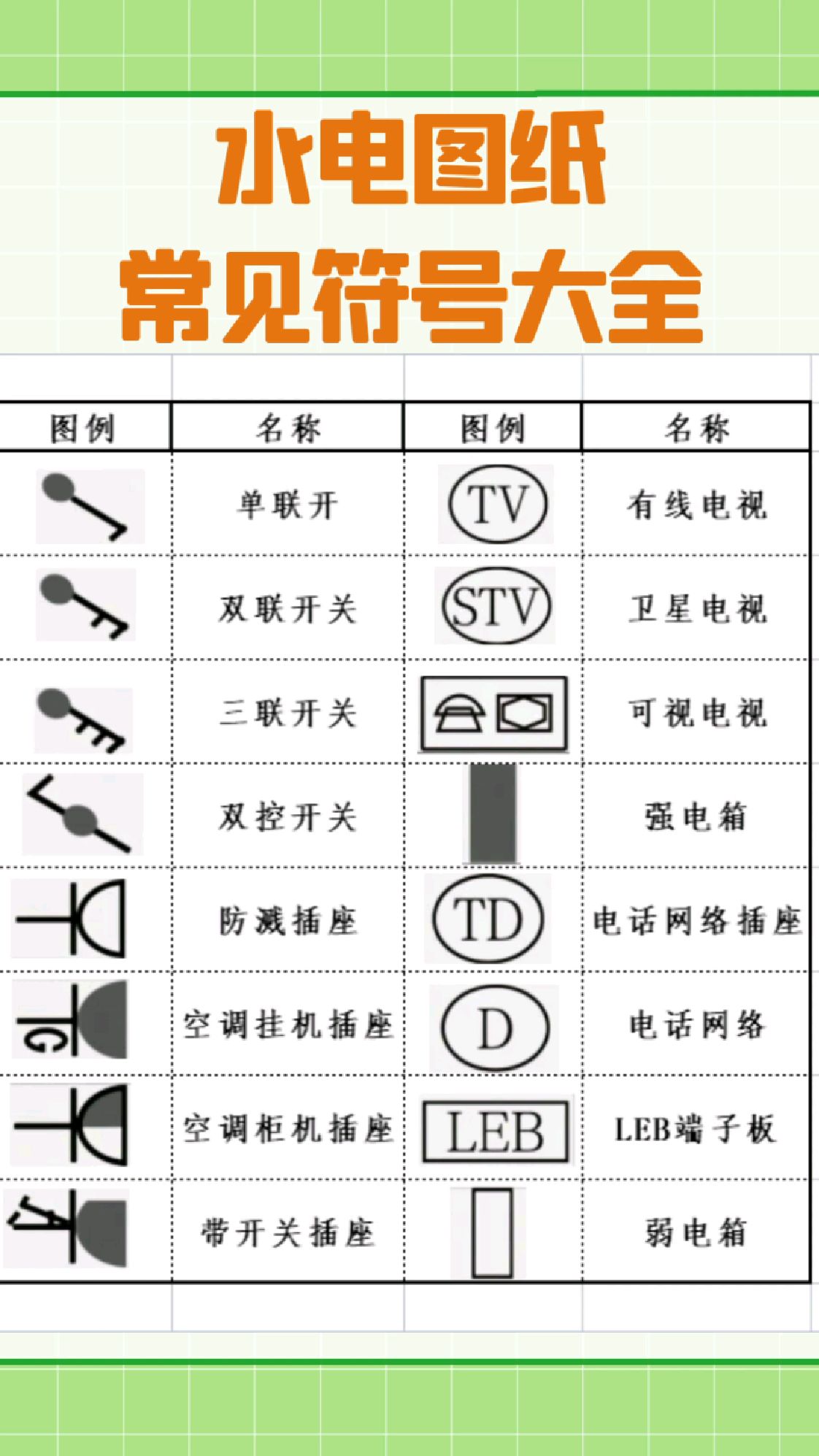 水电工识图符号图片