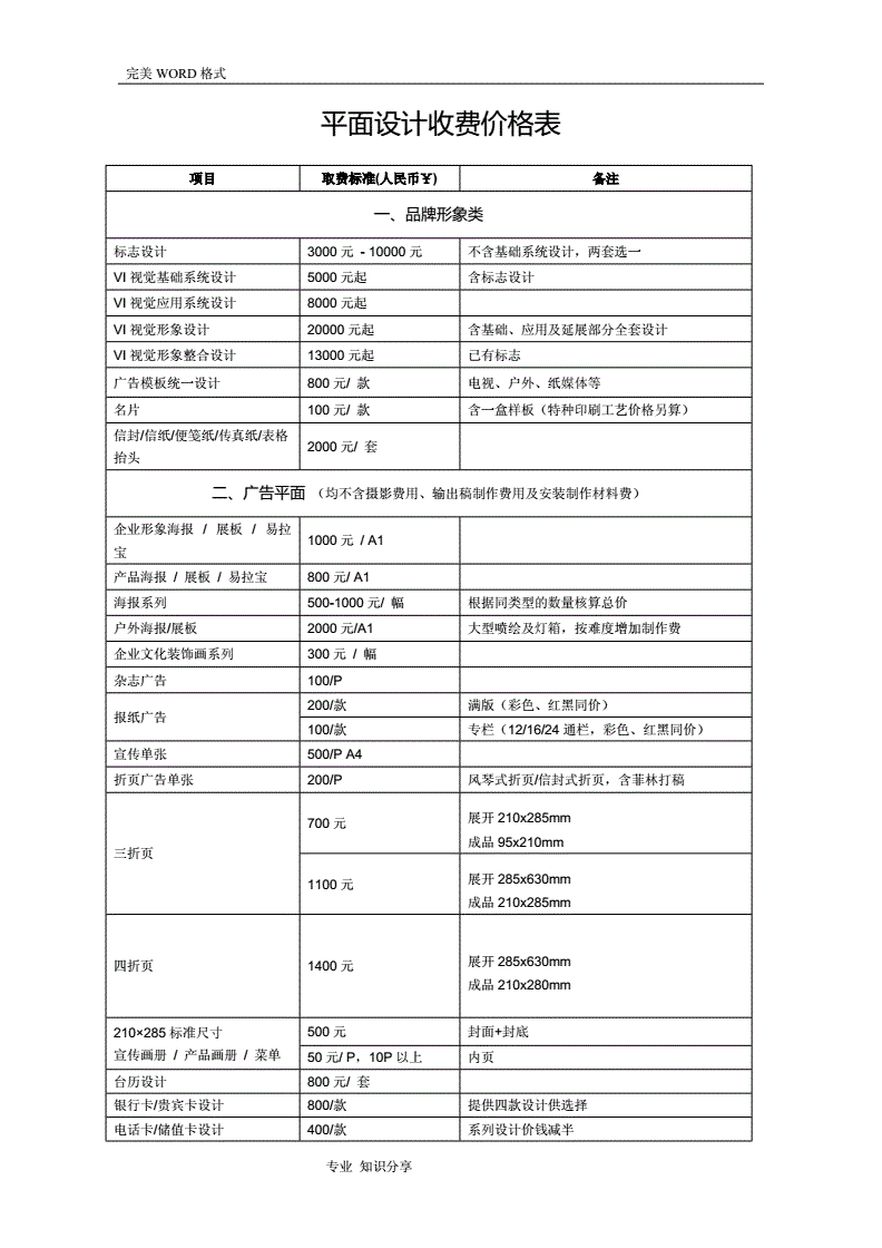 网站建设报价明细参考_(网站建设报价怎么差别那么大)