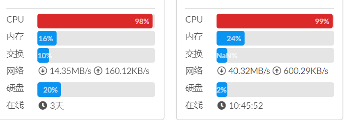 馒头只下载不上传啊