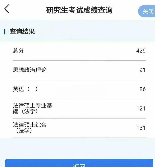 2023年考研成績單出爐,出現大批高分考生,成績遠遠超出預期!