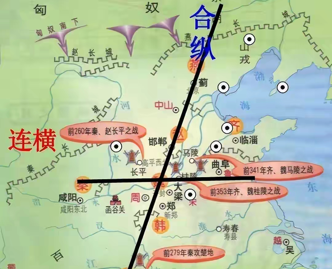 战国时期 权谋交锋 苏秦与张仪的合纵连横之争