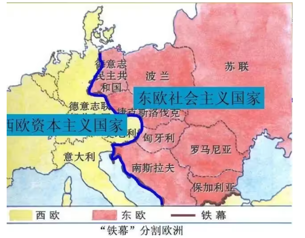 二战末期美苏瓜分世界,确定势力范围