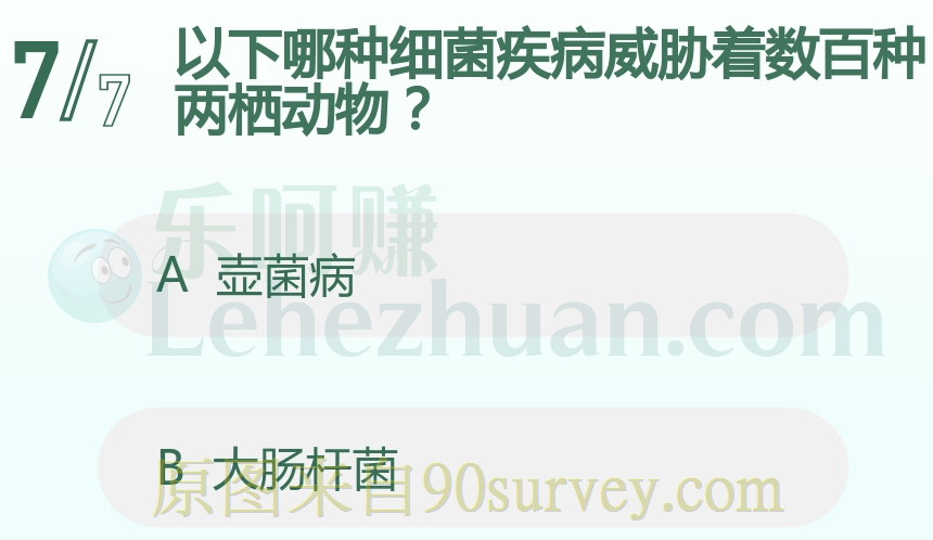 壶菌病威胁着数百种两栖动物 壶菌病威胁着数百种两栖动物