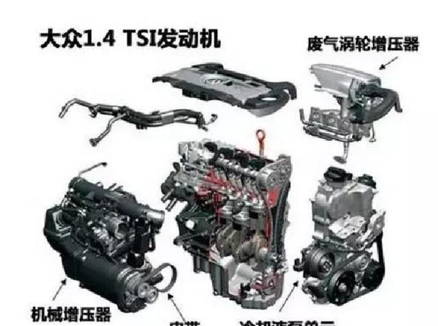 ea211发动机解析图图片