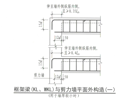 梁与剪力墙锚固图集图片