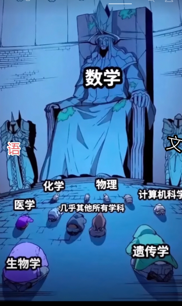 在所有学科中,数学和语文都是非常重要的学科.