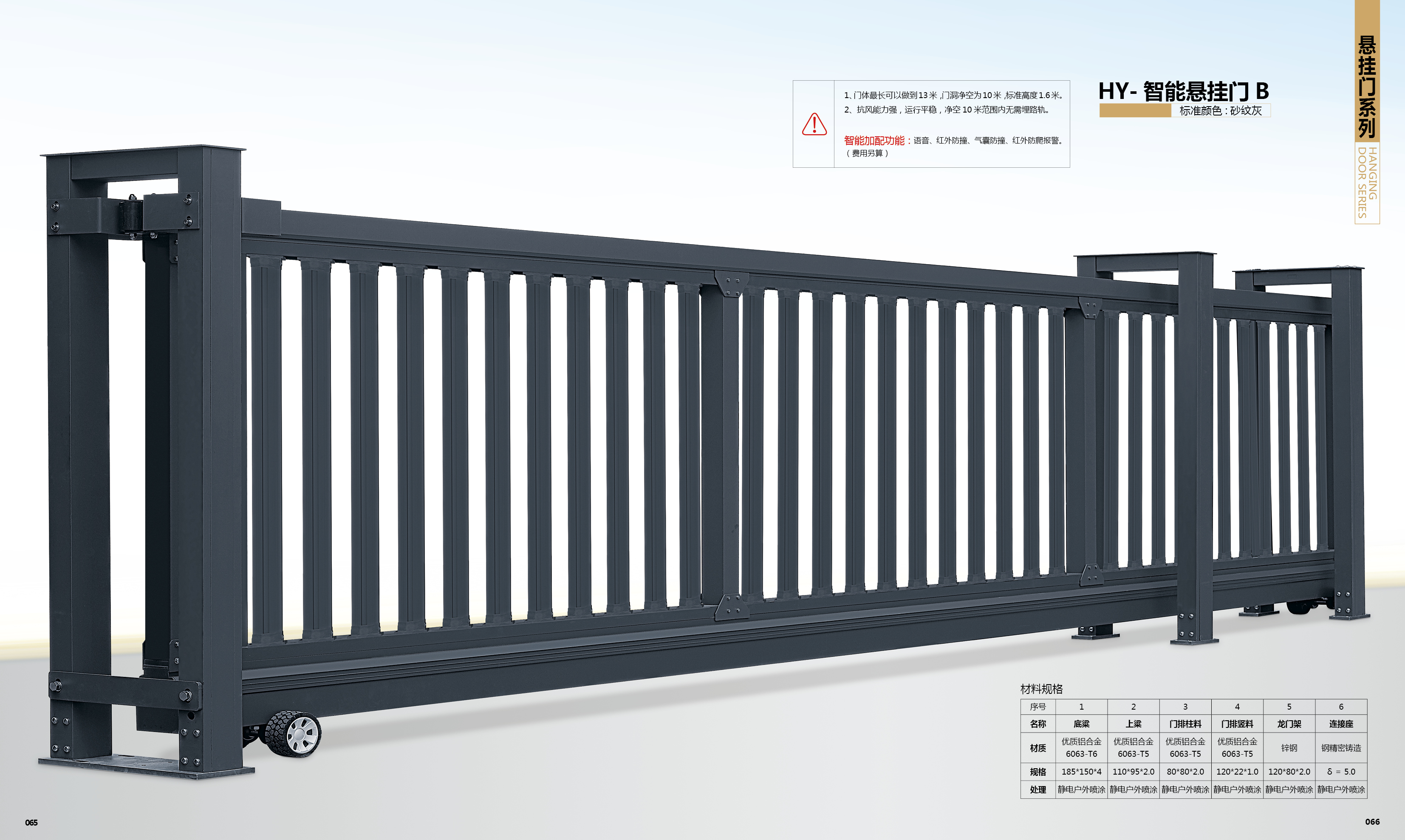 什么是电动悬浮门,有哪些优势?