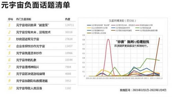 205页 清华大学沈阳教授团队《元宇宙发展研究报告》2.0版